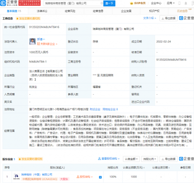 瑞幸跨界布局新業(yè)務(wù)，成立商務(wù)管理公司涉足化妝品與個(gè)人衛(wèi)生用品零售