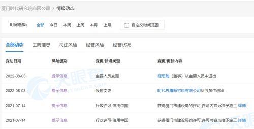 寧德時代全資控股廈門時代研究院，加碼新材料技術推廣服務布局